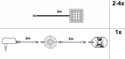 Xonox Accessoires<3 spots LED ADUA