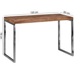Bureau SECHURA