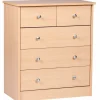 Commode CHULUCANAS