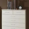 Commode CLICK