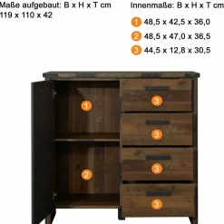 Commode PRIME