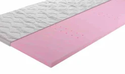 BRECKLE Lits Boxspring|Lits Double<Lit boxspring EUROPA