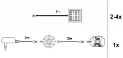 Xonox Accessoires<Lot de 3 spots LED AWASSA