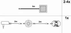 Xonox Éclairage Des Armoires|Accessoires<Lot de 4 spots WOLDIYA
