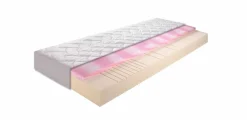 BRECKLE Matelas En Mousse Haute Résilience<Matelas 5 zones en mousse haute résilience 90 x 190 cm ALLMED Gel 1000
