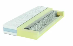 BRECKLE Matelas À Ressorts<Matelas à ressorts ensachés tonneaux ALLMEDTFK1000-H3
