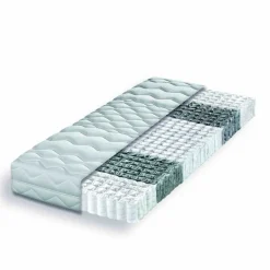 BRECKLE Matelas À Ressorts<Matelas à ressorts ensachés ALLMED VITAL