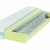 Matelas à ressorts ensachés tonneaux ALLMEDTFK1000
