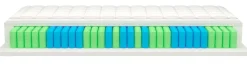 MSA Moderne Schlaf Art Matelas Enroulable<Matelas enroulable COMFORT-PU-TFK-H4