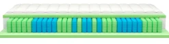 MSA Moderne Schlaf Art Matelas Enroulable<Matelas enroulable COMFORT-KS-TFK-H2
