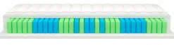 Matelas enroulable COMFORT-PU-TFK-H4