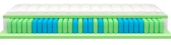 Matelas enroulable COMFORT-KS-TFK-H2