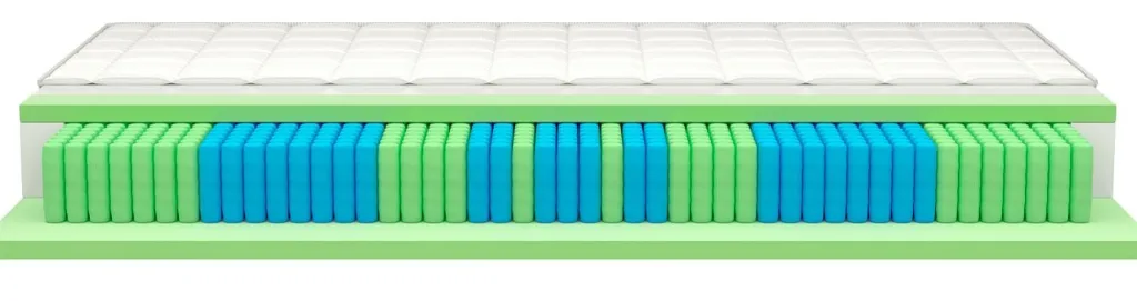 MSA Moderne Schlaf Art Matelas Enroulable<Matelas enroulable MODERN-KS-TFK-H3
