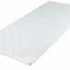 Sun Garden Surmatelas En Mousse Haute Résilience<Surmatelas confort COMFORT PUR