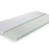 BRECKLE Surmatelas En Mousse Haute Résilience<Surmatelas en mousse haute résilience NAPIER