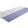 BRECKLE Surmatelas En Gel<Surmatelas MEDIGEL