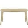 Table extensible SVANTE