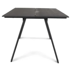 Table ODENSE